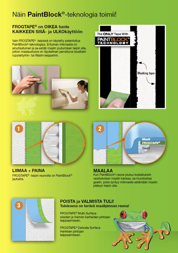 FrogTape® Multi-Surface Green Border Tape