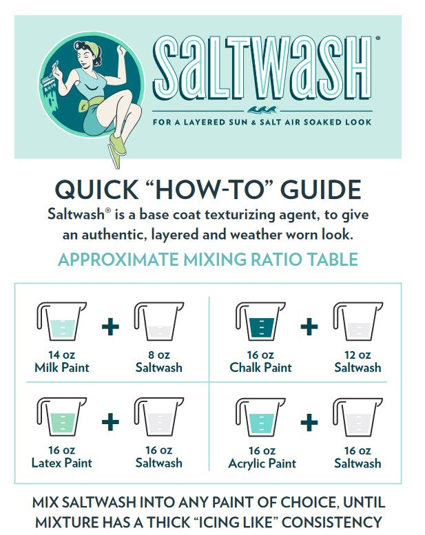 Saltwash aloituspaketti